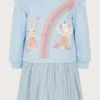 MONSOON Baby Mice Rainbow Sweater Dress Blue 2 MONSOON Baby Mice Rainbow Sweater Dress Blue -Amour Fashion 01 61203502 2