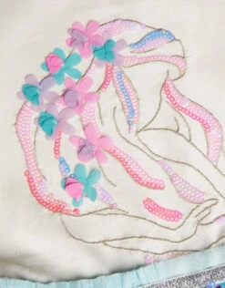 MONSOON Sequin Mermaid Disco Dress With Recycled Polyester Blue -Amour Fashion 04 51326302 4