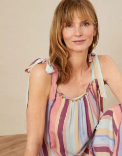 MONSOON Austen Stripe Dress In LENZING™ ECOVERO™ Yellow 8 MONSOON Austen Stripe Dress In LENZING™ ECOVERO™ Yellow -Amour Fashion 23 24482536 3